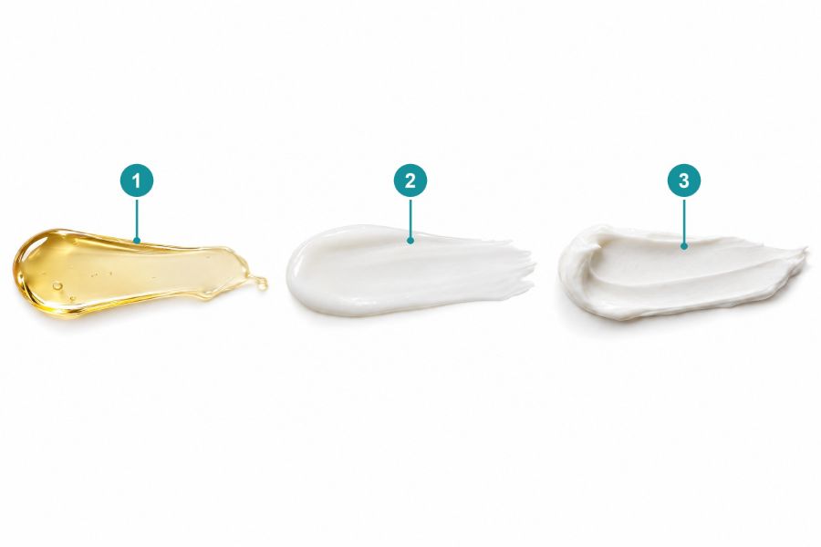 Drei gleich lange schematische Ausstriche auf weissem Grund: 1 Öl als glänzender Film, 2 Lotion mit matterer Textur, 3 Creme mit deckender Kontur.