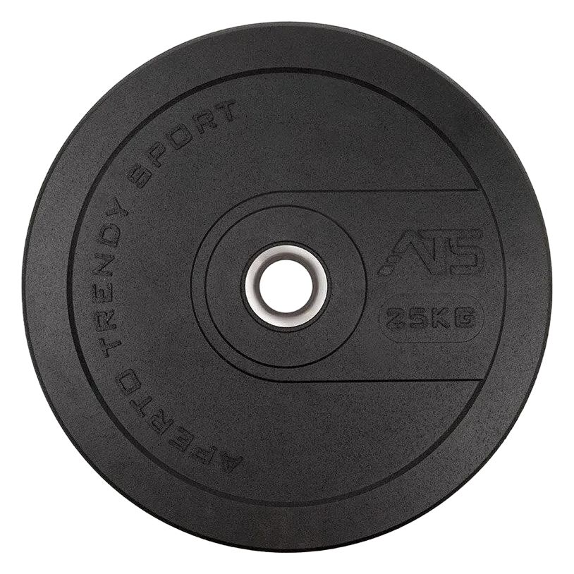 Premium Bumper Plates